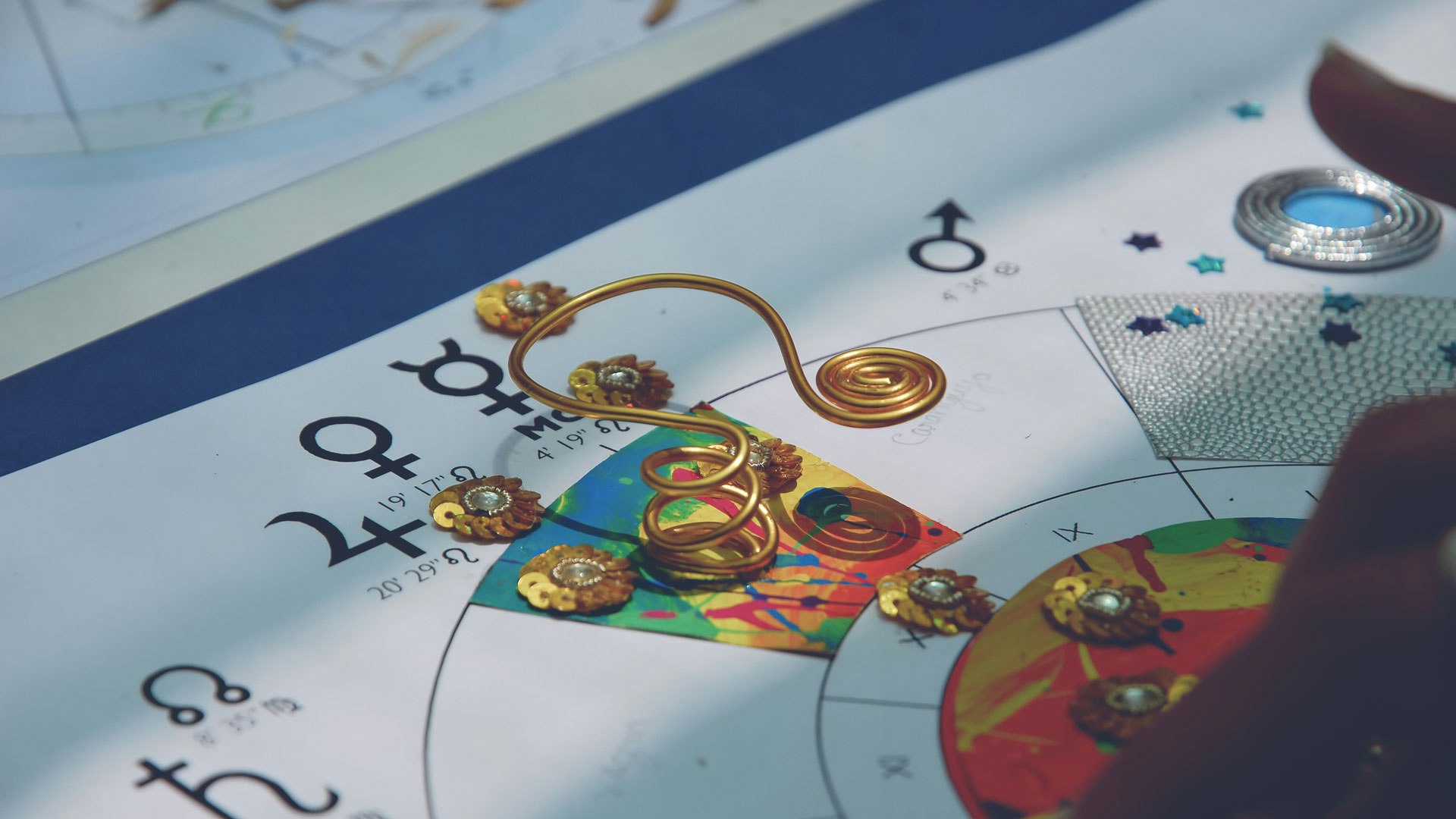 Personal astrological mandala